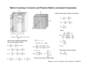 Matrix Cracking in Ceramic and Polymer Matrix Laminated Composites ν