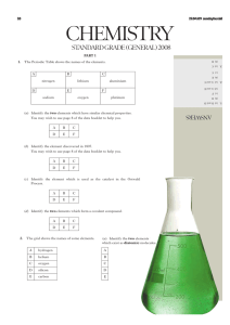 CHEMISTRY STANDARDGRADE(GENERAL)2008 ANSWERS