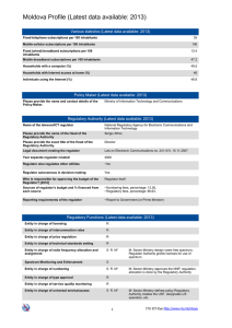 Moldova Profile (Latest data available: 2013)