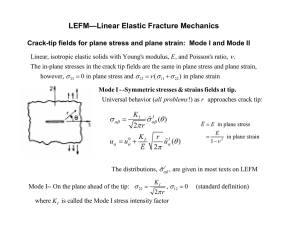 LEFM—Linear Elastic Fracture Mechanics ν