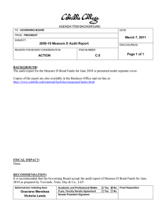 March 7, 2011 2009-10 Measure D Audit Report Page 1 of 1