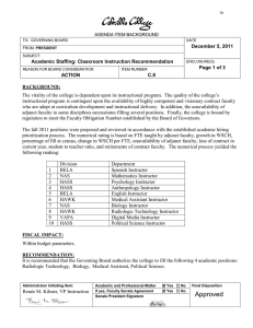 December 5, 2011 Academic Staffing: Classroom Instruction Recommendation Page 1 of 3