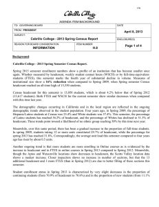 April 8, 2013 Cabrillo College - 2013 Spring Census Report