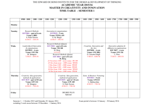 ACADEMIC YEAR 2015/16 MASTER IN CREATIVITY AND INNOVATION