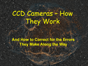 CCD Cameras – How They Work They Make Along the Way