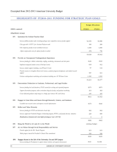 HigHligHts of  fY2010–2011 funding foR stRategic plan goals