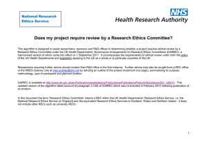 Does my project require review by a Research Ethics Committee?