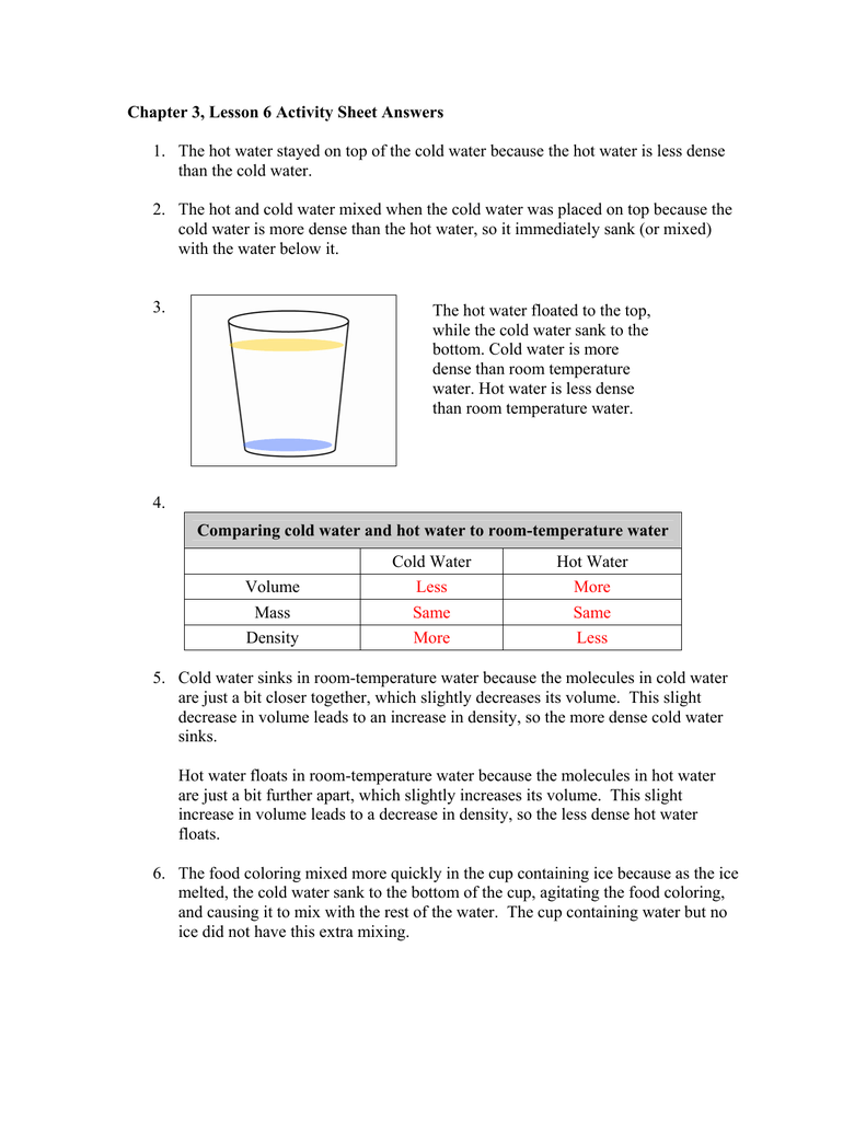 Chapter 3 Lesson 6 Activity Sheet Answers Than The Cold Water