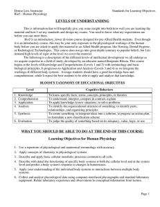 LEVELS OF UNDERSTANDING