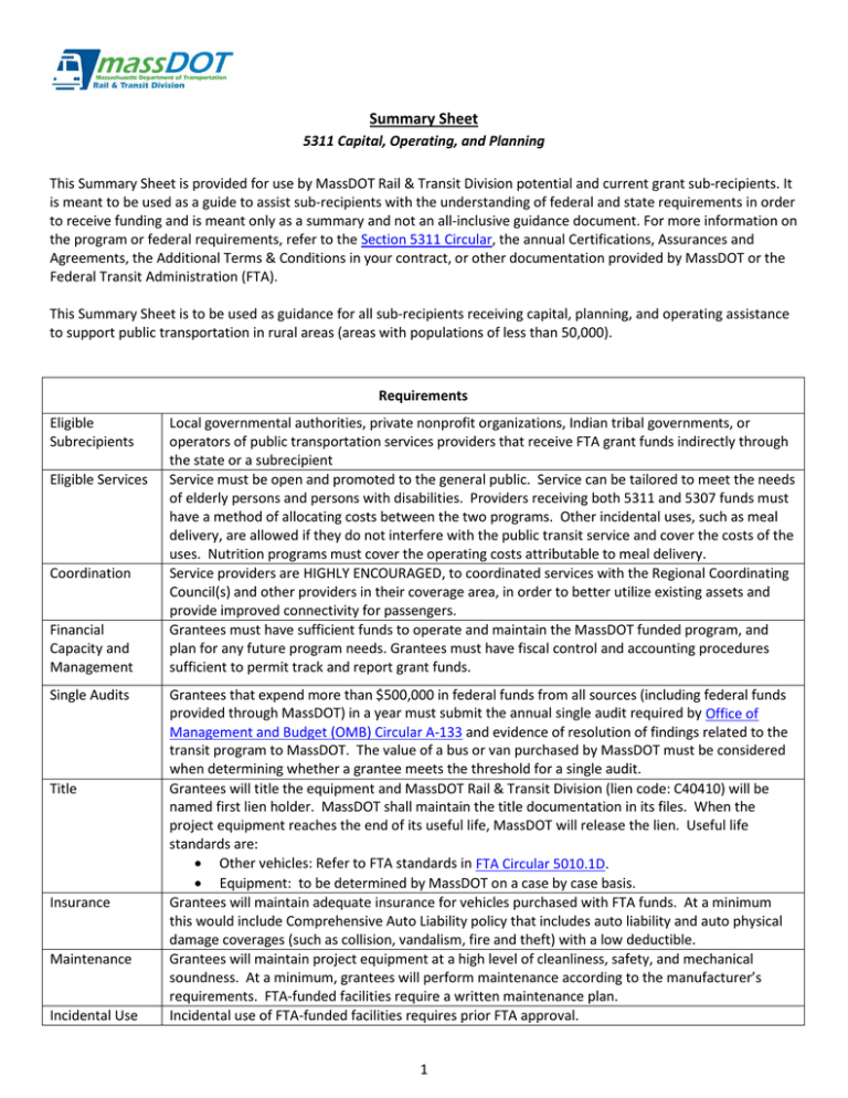 What Is A Summary Sheet Meaning