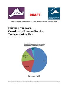 Martha's Vineyard Coordinated Human Services Transportation Plan DRAFT
