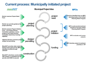 Current process: Municipally initiated project project need MPOs