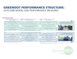 GREENDOT PERFORMANCE STRUCTURE: OUTCOME MODEL AND PERFORMANCE MEASURES GreenDOT Outcome Model