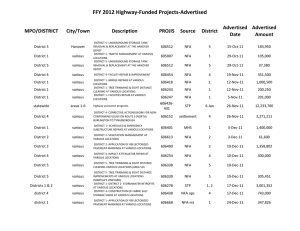 FFY 2012 Highway-Funded Projects-Advertised Advertised MPO/DISTRICT City/Town