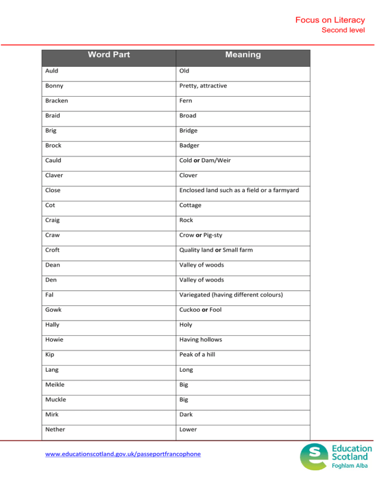 Focus On Literacy Word Part Meaning Second Level