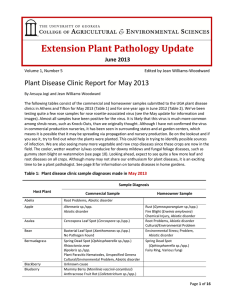 Extension Plant Pathology Update Plant Disease Clinic Report for May 2013