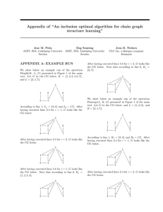 Appendix of “An inclusion optimal algorithm for chain graph structure learning”