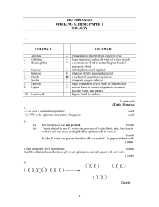 May 2009 Session MARKING SCHEME PAPER 1 BIOLOGY