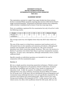 UNIVERSITY OF MALTA MATSEC EXAMINATION BOARD INTERMEDIATE MATRICULATION CHEMISTRY MAY 2011