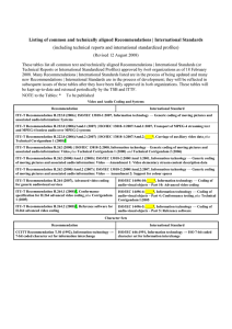 Listing of common and technically aligned Recommendations | International Standards