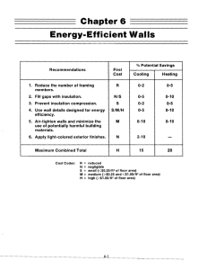 Chapter EnergymEff icient Walls 6