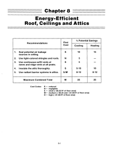 Chapter 8 Energy-Eff icient Roof, Ceilings and Attics
