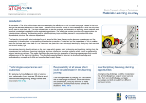 Materials Learning Journey Introduction  1