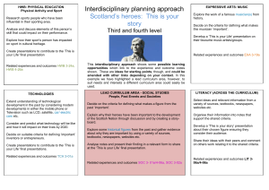 Interdisciplinary planning approach Scotland’s heroes:  This is your story