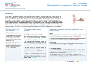 ‘Communicating through sound’ Learning Journey Introduction