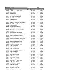 Chartfields_Account 1510 Acct Descr