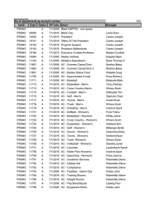 list of departments by account number 300 SetID Dept Status Eff Date Descr