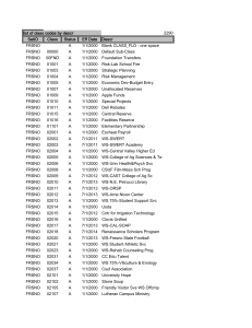 list of class codes by descr 2290 SetID Class