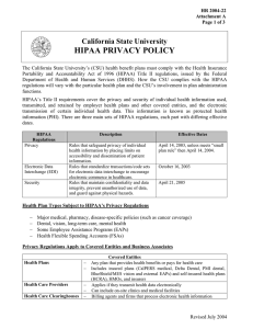 HIPAA PRIVACY POLICY California State University