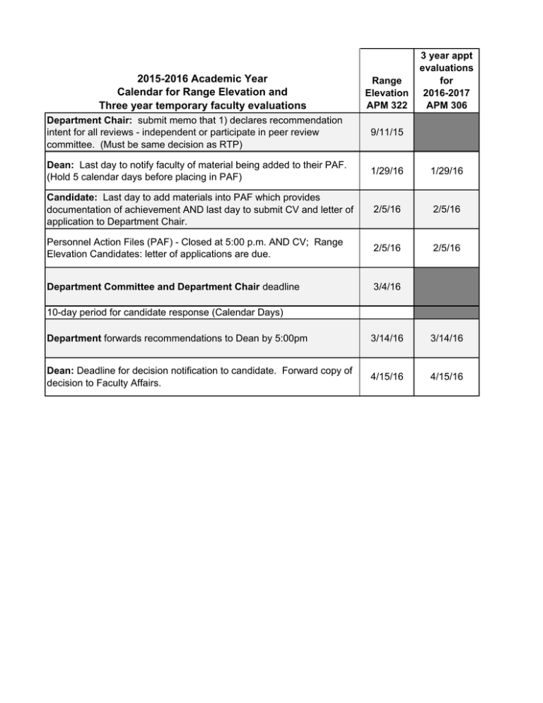 2015 2016 Academic Year Calendar For Range Elevation And