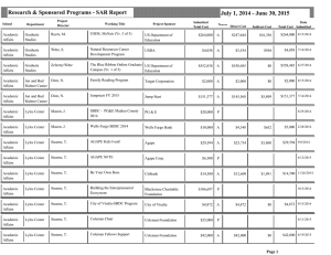 Research &amp; Sponsored Programs - SAR Report