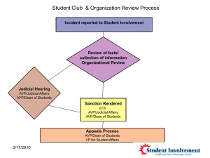 Student Club  &amp; Organization Review Process
