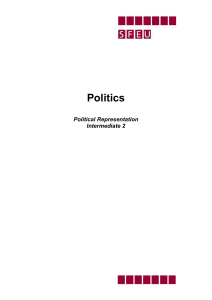 Politics Political Representation Intermediate 2