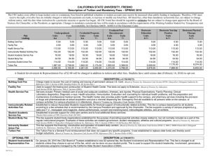 CALIFORNIA STATE UNIVERSITY, FRESNO – SPRING 2016