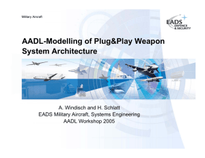 AADL-Modelling of Plug&amp;Play Weapon System Architecture A. Windisch and H. Schlatt