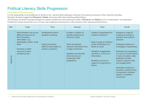 Political Literacy Skills Progression From Early to Fourth Levels