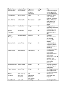 Student Name   Instructor Name   Department  College  Title 