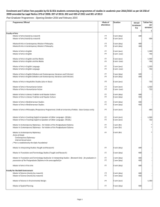 Post Graduate Programmes - Opening October 2014 and February 2015
