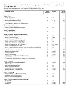 Under Graduate Programmes - Opening October 2009 and February 2010