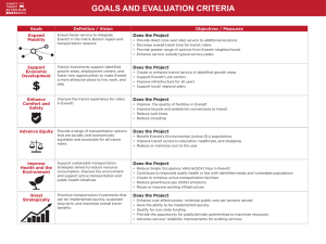 GOALS AND EVALUATION CRITERIA Goals Definition / Vision Objectives / Measures