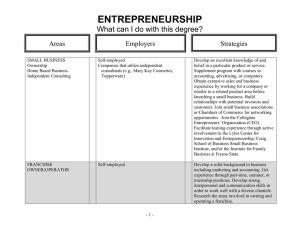 ENTREPRENEURSHIP  What can I do with this degree? Areas