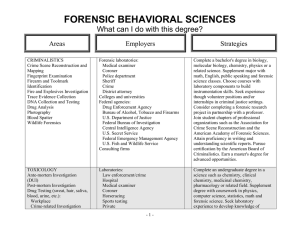 FORENSIC BEHAVIORAL SCIENCES  What can I do with this degree? Areas
