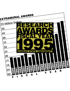 1995 AWARDS RESEARCH FISCAL YEAR