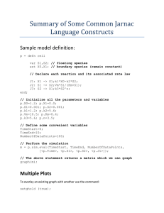 Summary of Some Common Jarnac Language Constructs Sample model definition: