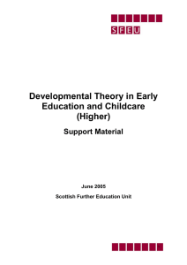 Developmental Theory in Early Education and Childcare (Higher) Support Material