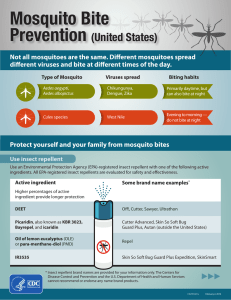 Mosquito Bite Prevention (United States)